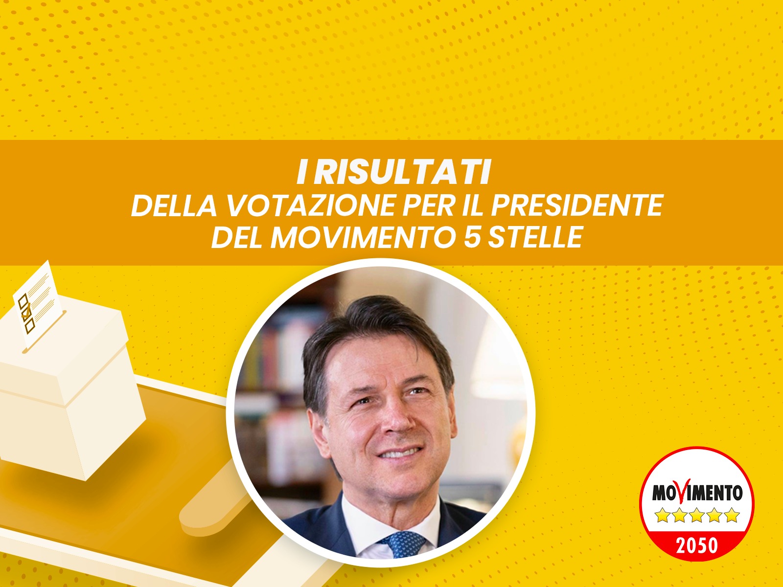 risultato votazione al senato oggi