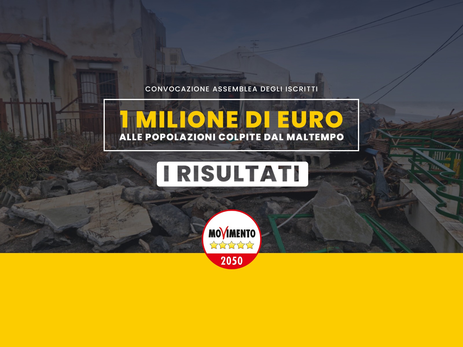 risultati restituzioni