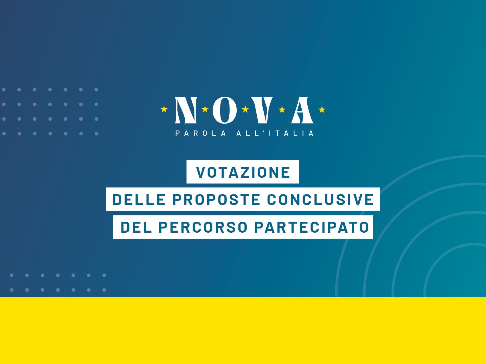 Nova votazione